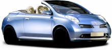 Nissan Micra CC (K12 2005-2009) 