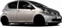 Toyota Aygo (AB1 2005-2014) 